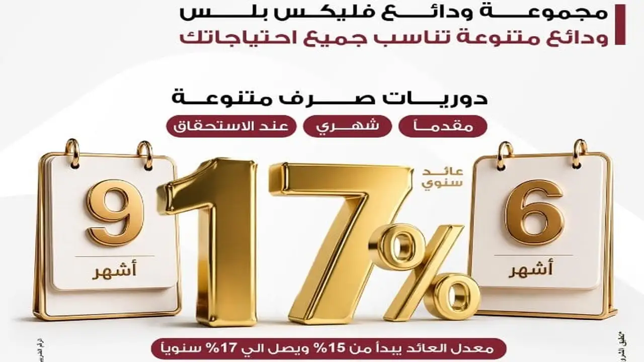 بنك مصر يطرح ودائع «فليكس بلس» بعوائد تصل إلى 17% سنويًا